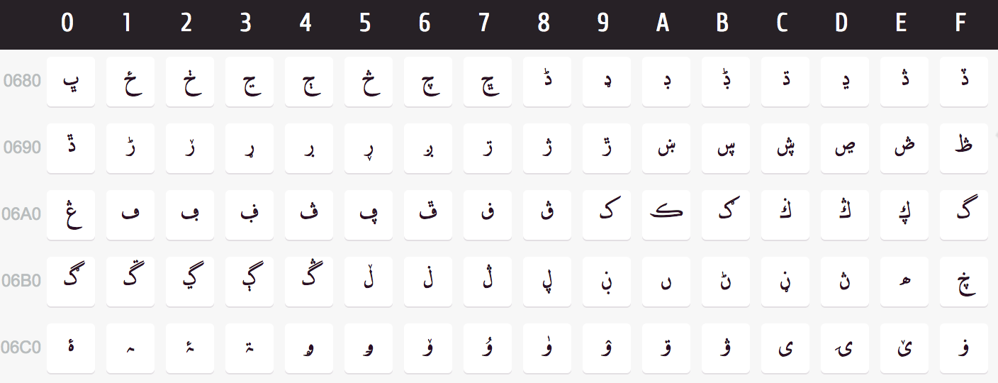 arabic character symbols