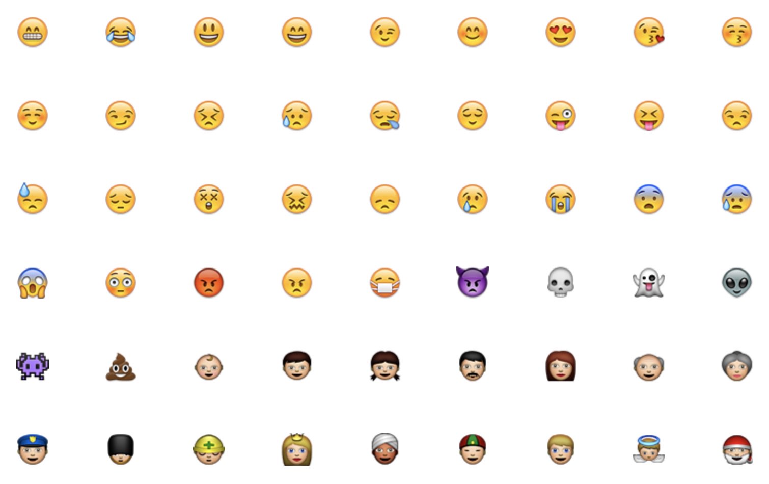 Raising Hands Emoji (U+1F64C)